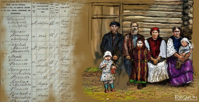 День в истории: Первая российская перепись населения