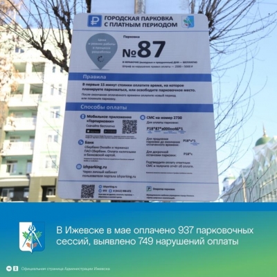 Цифра дня: в Ижевске за май месяц выявлены более 700 нарушений оплаты платных парковок