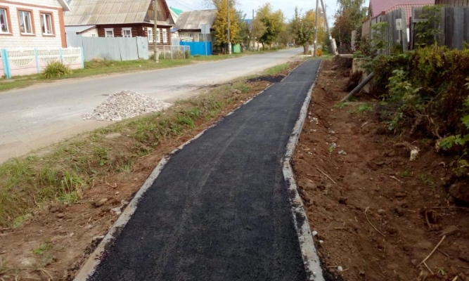 100 млн рублей выделят на ремонт тротуаров в Ижевске в 2021 году