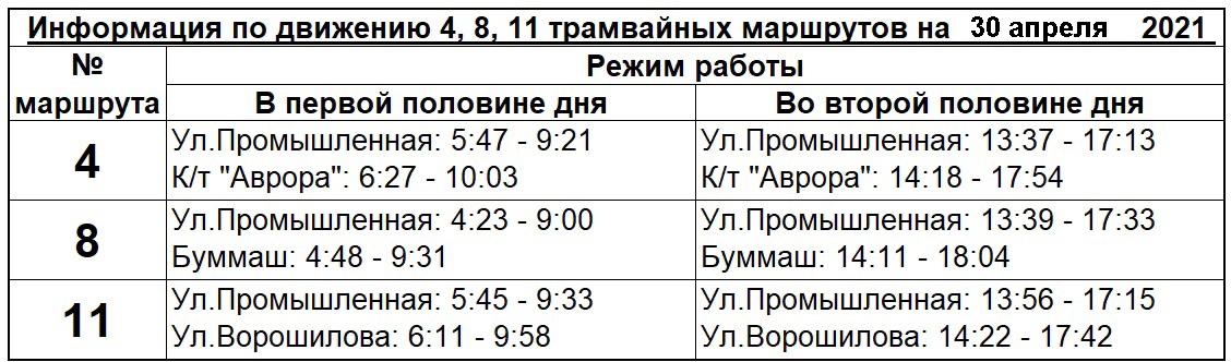 ИЖГЭТ расписание трамваев 1. Расписание трамваев в Ижевске 4 маршрут. Расписание трамваев 3 маршрута Ижевск завтра.