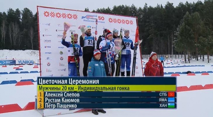 Алексей Слепов стал первым в индивидуальной гонке на 20 км в рамках «Ижевской винтовки»