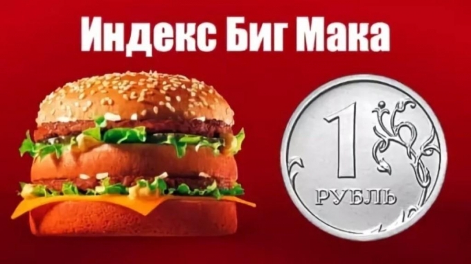 Рубль признан самой недооцененной валютой по «индексу бигмака»