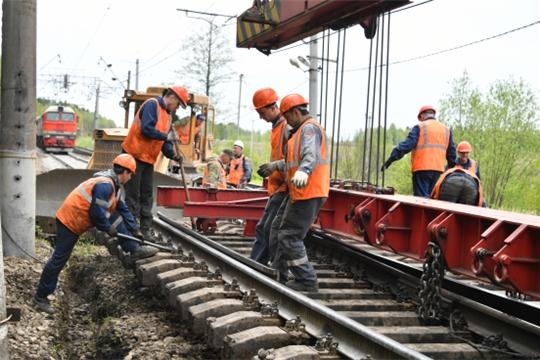Капитальный ремонт путей проводят на Горьковской железной дороге в Удмуртии