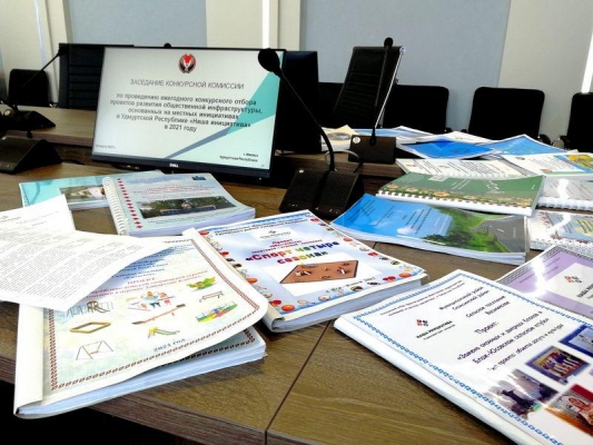 35 проектов стали победителями конкурса инициативного бюджетирования в Ижевске
