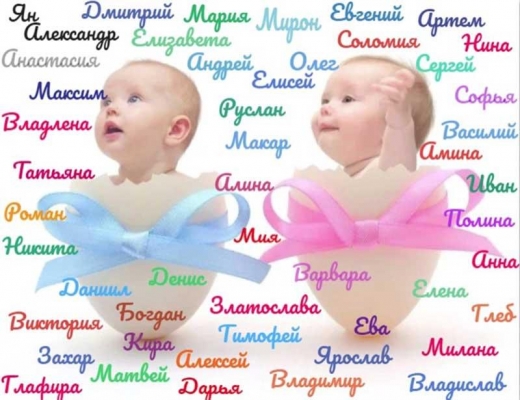 Что означают самые популярные имена детей в Удмуртии в 2022 году?